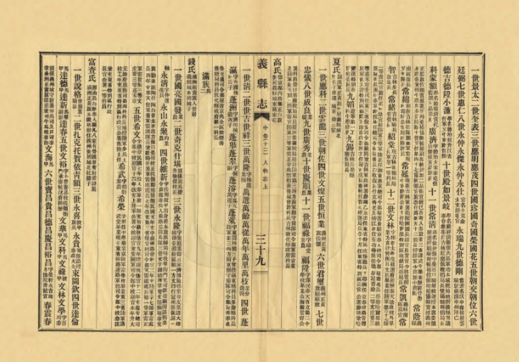 义县志西砖城子村落记载