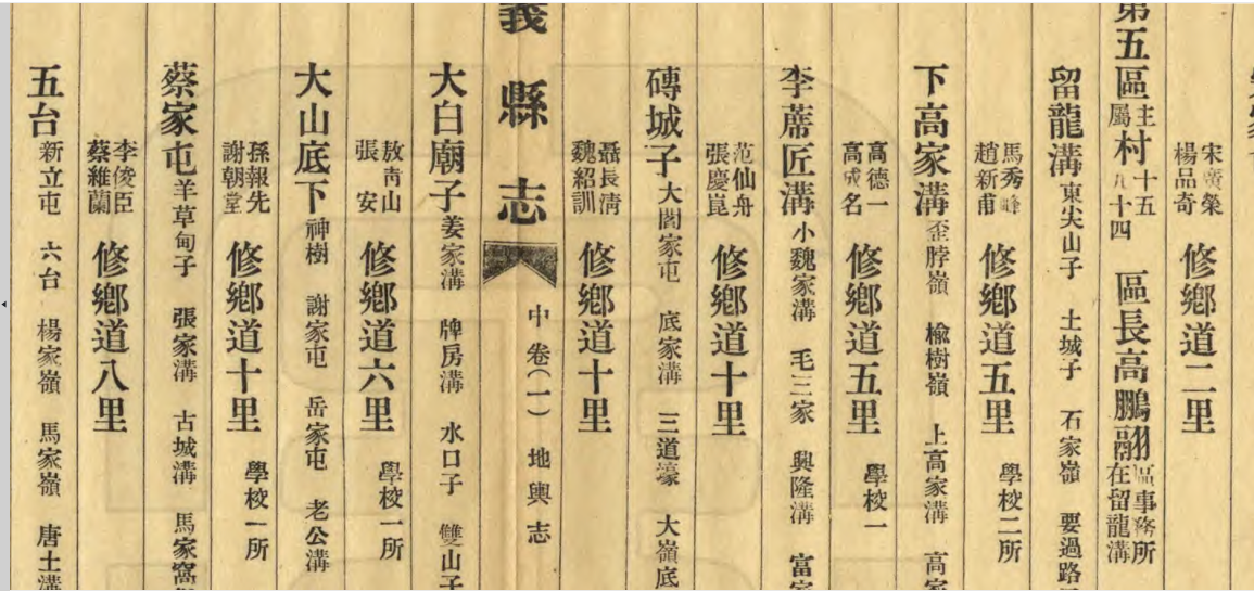 义县志中卷一地舆志第五区砖城子修乡道记载